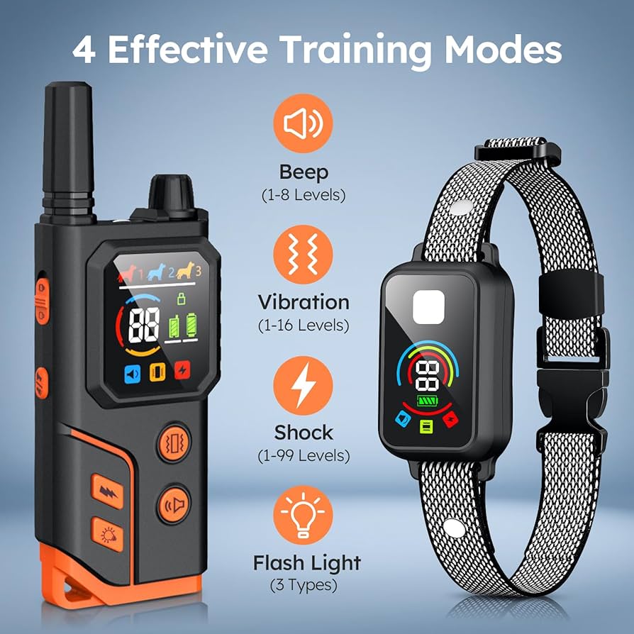 【Shiho】Ameri　RETURN COLLAR ALL IN ONE Amazon.com: INVIROX Dog Training Collar with Remote [Spark
